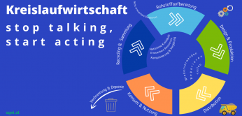 Kreislaufwirtschaft stop talking start acting