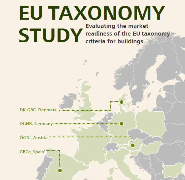 Ergebnispräsentation Internationale Taxonomie Marktstudie ÖGNI