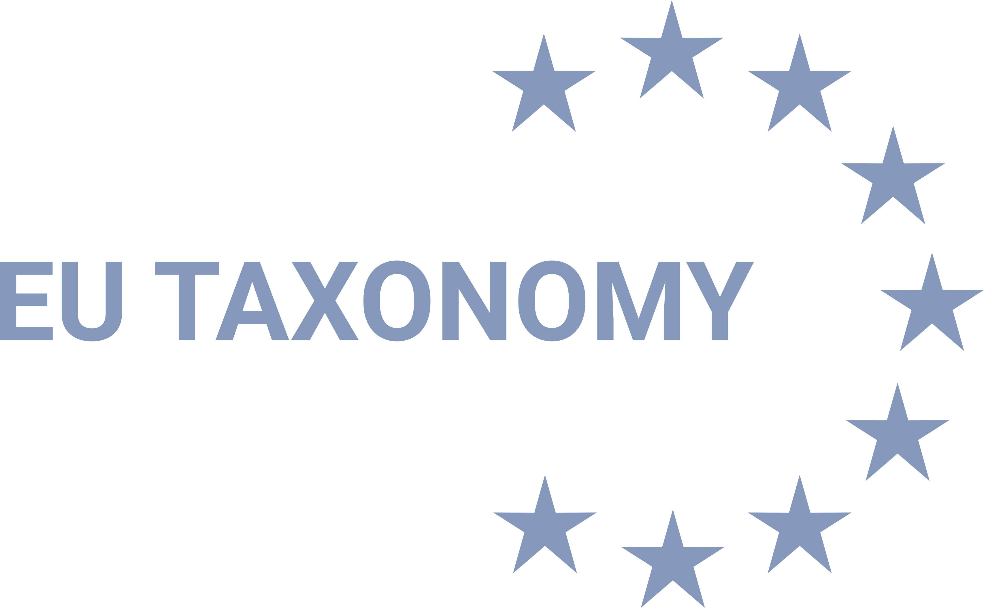 UPDATE EU-Taxonomie Verordnung - ÖGNI